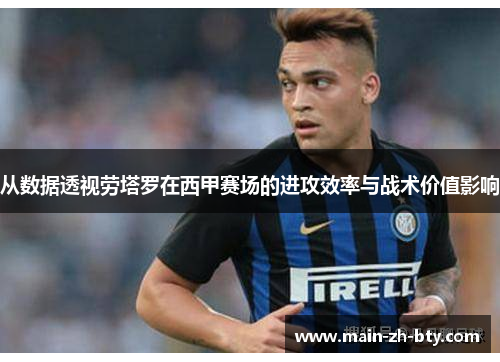 从数据透视劳塔罗在西甲赛场的进攻效率与战术价值影响 从数据透视劳塔罗在西甲赛场的进攻效率与战术价值影响