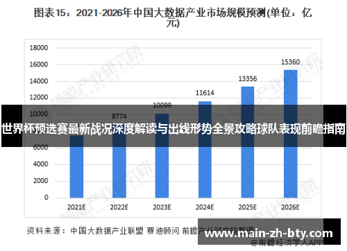 世界杯预选赛最新战况深度解读与出线形势全景攻略球队表现前瞻指南