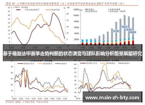 基于福登法甲赛季走势判断的状态演变与球队影响分析前景展望研究 基于福登法甲赛季走势判断的状态演变与球队影响分析前景展望研究
