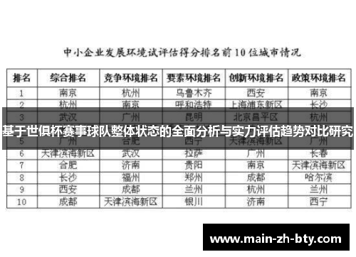 基于世俱杯赛事球队整体状态的全面分析与实力评估趋势对比研究 基于世俱杯赛事球队整体状态的全面分析与实力评估趋势对比研究